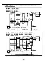 Предварительный просмотр 23 страницы Panasonic MADDT1207 Technical Reference