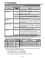 Предварительный просмотр 30 страницы Panasonic MADDT1207 Technical Reference