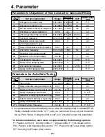 Предварительный просмотр 32 страницы Panasonic MADDT1207 Technical Reference