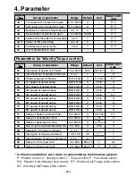 Предварительный просмотр 34 страницы Panasonic MADDT1207 Technical Reference