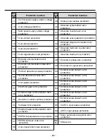 Предварительный просмотр 37 страницы Panasonic MADDT1207 Technical Reference