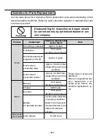 Предварительный просмотр 39 страницы Panasonic MADDT1207 Technical Reference