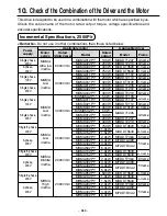 Предварительный просмотр 48 страницы Panasonic MADDT1207 Technical Reference