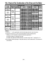 Предварительный просмотр 50 страницы Panasonic MADDT1207 Technical Reference