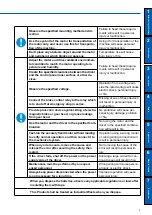 Preview for 9 page of Panasonic MADHT1105 Operating Instructions Manual