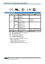 Preview for 10 page of Panasonic MADHT1105 Operating Instructions Manual