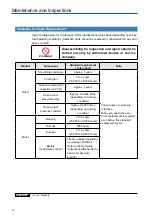 Preview for 12 page of Panasonic MADHT1105 Operating Instructions Manual