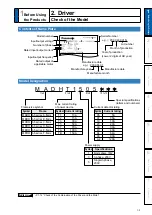 Preview for 15 page of Panasonic MADHT1105 Operating Instructions Manual