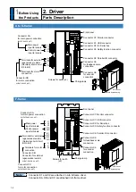 Preview for 16 page of Panasonic MADHT1105 Operating Instructions Manual