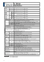 Preview for 18 page of Panasonic MADHT1105 Operating Instructions Manual