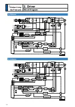 Preview for 20 page of Panasonic MADHT1105 Operating Instructions Manual