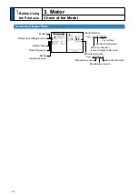 Preview for 22 page of Panasonic MADHT1105 Operating Instructions Manual