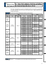 Preview for 25 page of Panasonic MADHT1105 Operating Instructions Manual