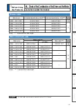 Preview for 27 page of Panasonic MADHT1105 Operating Instructions Manual