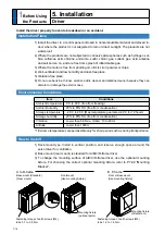 Preview for 28 page of Panasonic MADHT1105 Operating Instructions Manual