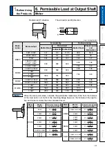 Preview for 35 page of Panasonic MADHT1105 Operating Instructions Manual