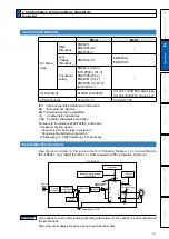 Preview for 39 page of Panasonic MADHT1105 Operating Instructions Manual