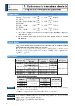 Preview for 40 page of Panasonic MADHT1105 Operating Instructions Manual