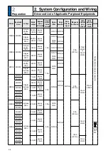 Preview for 42 page of Panasonic MADHT1105 Operating Instructions Manual