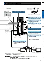 Preview for 45 page of Panasonic MADHT1105 Operating Instructions Manual