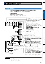 Preview for 47 page of Panasonic MADHT1105 Operating Instructions Manual