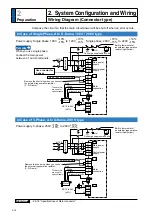 Preview for 48 page of Panasonic MADHT1105 Operating Instructions Manual