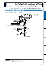 Preview for 53 page of Panasonic MADHT1105 Operating Instructions Manual