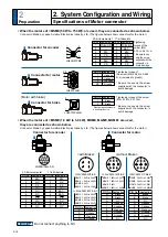 Preview for 54 page of Panasonic MADHT1105 Operating Instructions Manual