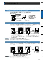 Preview for 57 page of Panasonic MADHT1105 Operating Instructions Manual