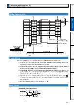 Preview for 61 page of Panasonic MADHT1105 Operating Instructions Manual