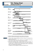 Preview for 66 page of Panasonic MADHT1105 Operating Instructions Manual