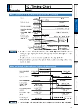 Preview for 67 page of Panasonic MADHT1105 Operating Instructions Manual