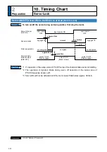 Preview for 68 page of Panasonic MADHT1105 Operating Instructions Manual