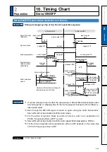 Preview for 69 page of Panasonic MADHT1105 Operating Instructions Manual