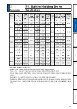 Preview for 71 page of Panasonic MADHT1105 Operating Instructions Manual