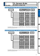 Preview for 73 page of Panasonic MADHT1105 Operating Instructions Manual