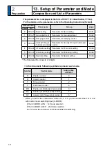 Preview for 76 page of Panasonic MADHT1105 Operating Instructions Manual