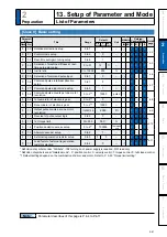 Preview for 77 page of Panasonic MADHT1105 Operating Instructions Manual