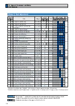 Preview for 78 page of Panasonic MADHT1105 Operating Instructions Manual