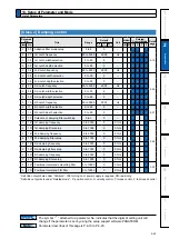 Preview for 79 page of Panasonic MADHT1105 Operating Instructions Manual