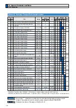 Preview for 80 page of Panasonic MADHT1105 Operating Instructions Manual