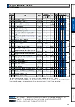 Preview for 83 page of Panasonic MADHT1105 Operating Instructions Manual