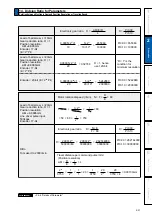 Preview for 87 page of Panasonic MADHT1105 Operating Instructions Manual