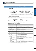 Preview for 89 page of Panasonic MADHT1105 Operating Instructions Manual