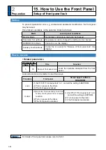 Preview for 92 page of Panasonic MADHT1105 Operating Instructions Manual