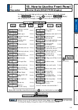 Preview for 93 page of Panasonic MADHT1105 Operating Instructions Manual