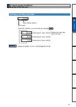 Preview for 97 page of Panasonic MADHT1105 Operating Instructions Manual