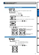 Preview for 103 page of Panasonic MADHT1105 Operating Instructions Manual