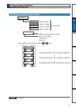 Preview for 107 page of Panasonic MADHT1105 Operating Instructions Manual