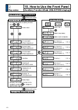 Preview for 110 page of Panasonic MADHT1105 Operating Instructions Manual